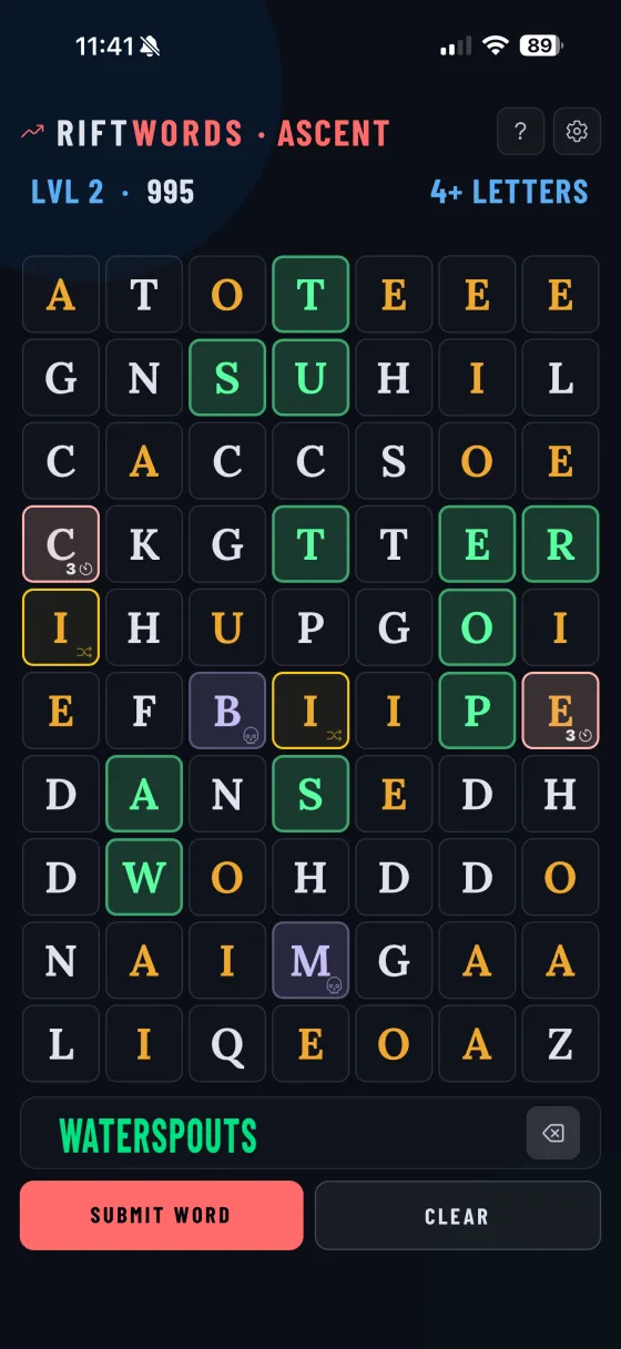 RiftWords Ascent mode, Level 2, score 995, with the constraint 4+ LETTERS active. WATERSPOUTS being spelled in green. Several rift tiles visible: a volatile with a 3-word countdown, scramble tiles in yellow, and cursed tiles marked with a skull.